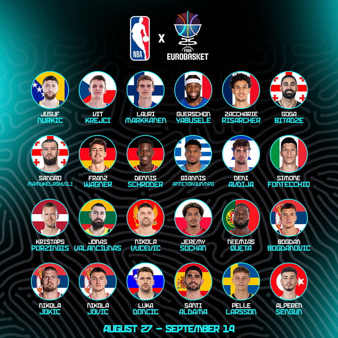 24名NBA球員參加歐洲杯比賽 并邀請老師Doncic領(lǐng)先